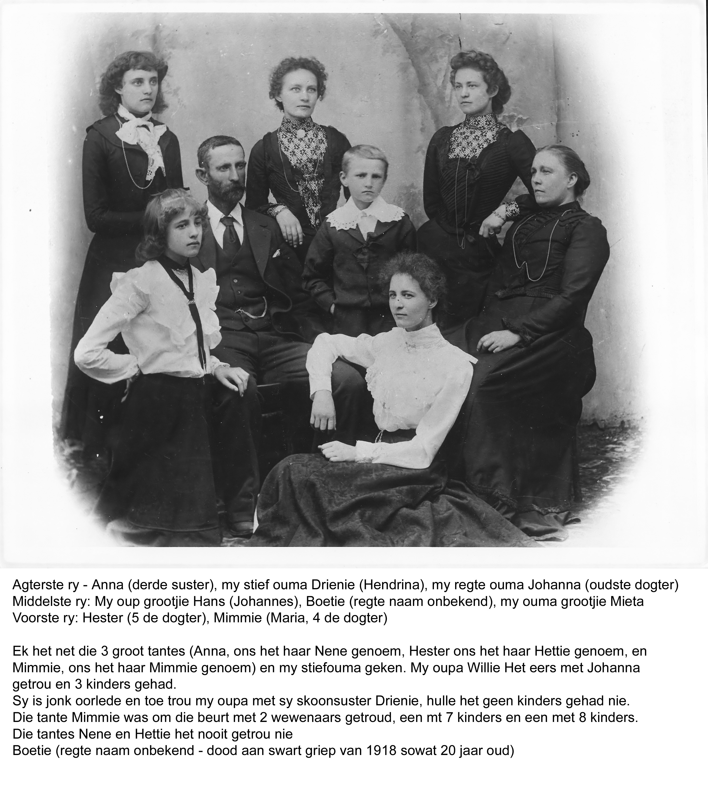 Hans (Johannes) en Mieta met gesin: Johanna, Anna (Nene), Hendrina (Drienie), Hester (Hettie), Maria (Mimmie) en Boetie — ca. vroeg 1900s